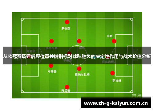 从欧冠赛场看后腰位置关键指标对球队胜负的决定性作用与战术价值分析 从欧冠赛场看后腰位置关键指标对球队胜负的决定性作用与战术价值分析